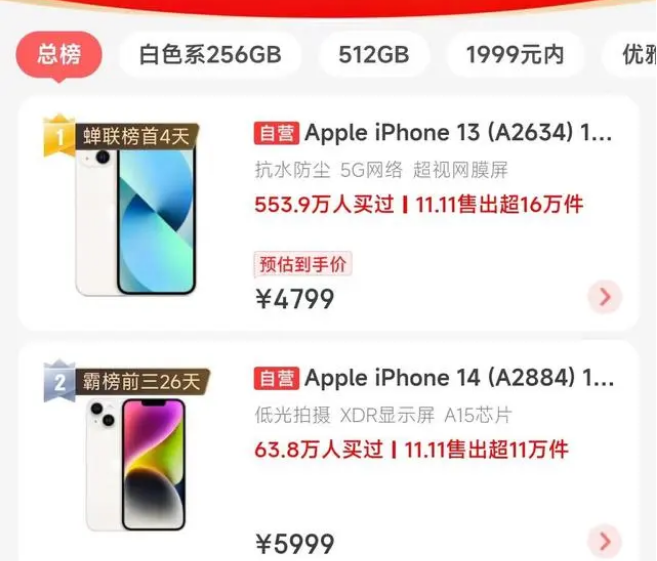 西安苹果14维修分享iPhone14配置不如同价位的安卓还能大卖 