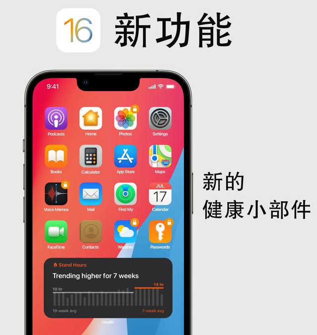 西安苹果手机维修分享iOS16新功能汇总 