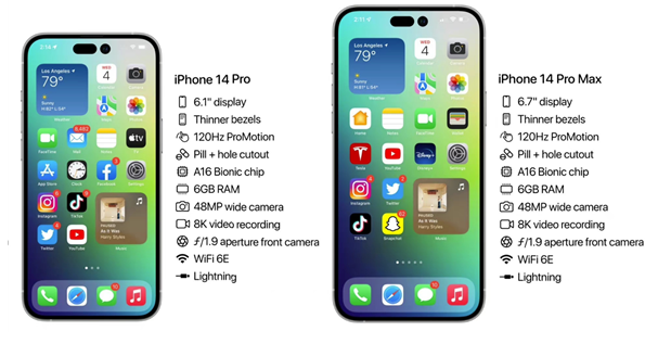 西安苹果14维修分享iPhone 14具体参数汇总 