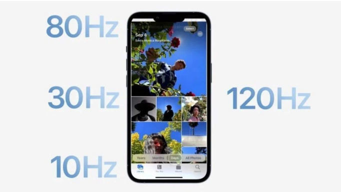 西安苹果14维修分享iPhone 14有高刷吗 