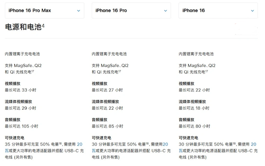 西安苹果手机维修分享 iPhone 16 目前实测充电峰值功率不超过 39W 