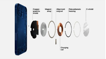 西安苹果手机维修分享iPhone 12真的会威胁身体健康吗 