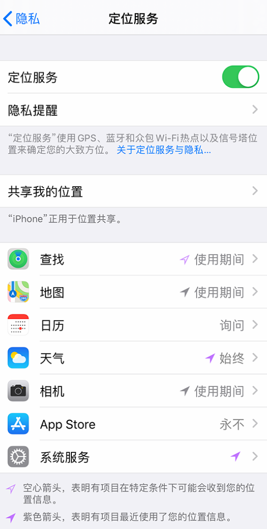 西安苹果手机维修分享iPhone 状态栏中时间显示为蓝色图标是什么情况 